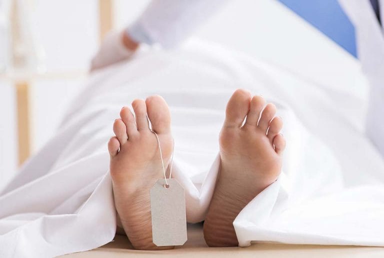 How Much Does An Autopsy Cost In 2023? [PRCE STATS] Pricing And Cost Data